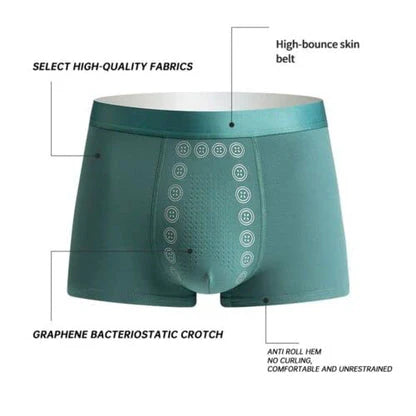 HealthGuard Seamless Underwear (Pack of 7)